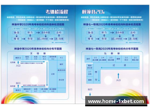 国安球员体检中心调查：体检流程、结果与管理详解