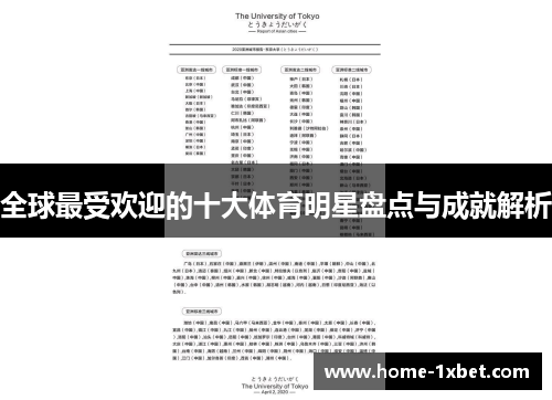 全球最受欢迎的十大体育明星盘点与成就解析