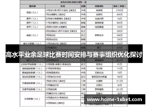 高水平业余足球比赛时间安排与赛事组织优化探讨